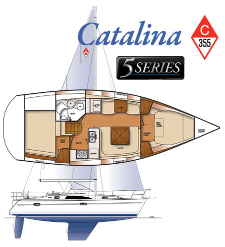 Catalina 355